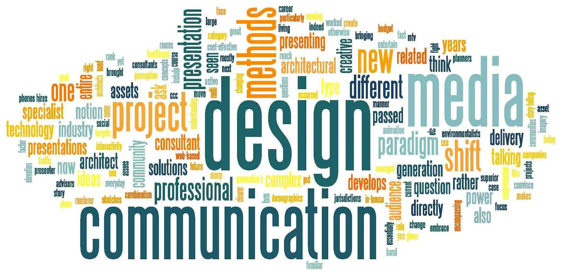 Design & Communication